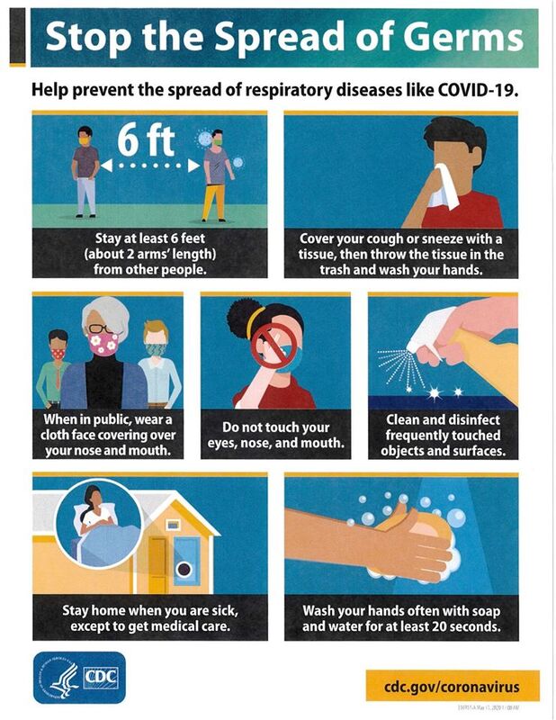 An infographic by the CDC explaining how to stop the spread of germs. 