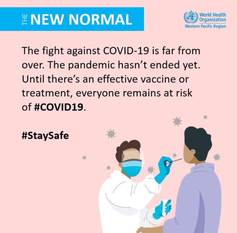 Infographic from the World Health Organization Western Pacific Region.  Cartoon image of masked doctor with gloves swabbing a patient.   Blue banner above reads, "The New Normal".  Text below reads, "The fight against COVID-19 is far from over.  The pandemic hasn't ended yet.  Until there's an effective vaccine or treatment, everyone remains at risk of #COVID19. #StaySafe".
