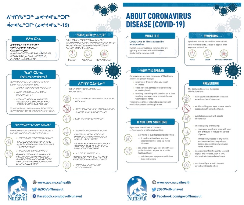 Nunavut infographic about COVID-19.