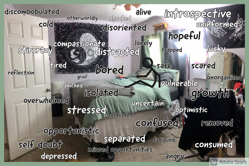 This is a picture taken of a persons bedroom, with a sick figure drawn sitting on the bed. Words such as "Stressed, optimistic, vulnerable, trapped" surround the figure. 