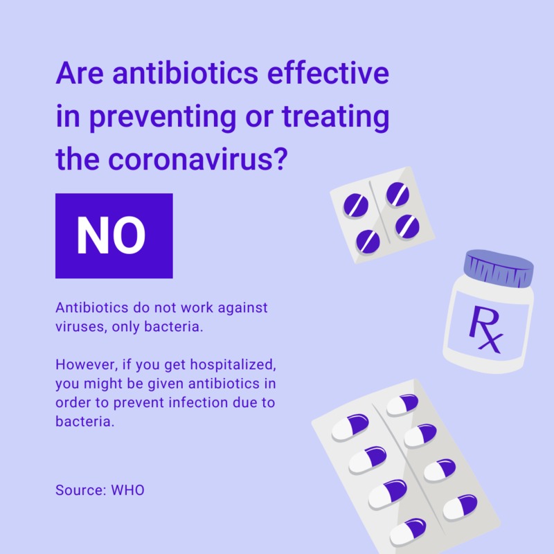 A graphic that asks, "Are antibiotics effective in preventing or treating the coronavirus?"