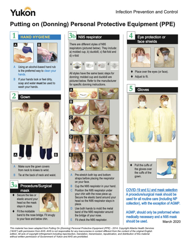 This is a picture of a chart which lists how to use several kinds of personal protective equipment. One panel each is dedicated to hand hygiene, using a protective gown, surgical mask, N95 respirator, eye protection/face shields,  and gloves. 