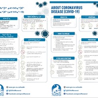 Nunavut infographic about COVID-19.