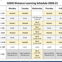 GGHS Distance Learning Schedule 2021