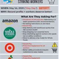 A digital poster requesting that people boycott Amazon, Whole Foods, Target, and Instacart on May 1, 2020, in solidarity with striking workers.